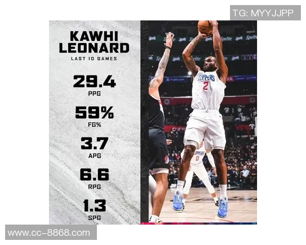 克莱赞弗拉格全力以赴不在乎失误与投篮命中率 克莱赞弗拉格全力以赴不在乎失误与投篮命中率