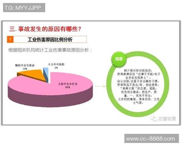 在关键时刻做出明智选择的重要性与不可避免性