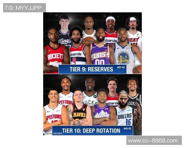 NBA新赛季25大球星评选揭晓第四小前锋究竟花落谁家