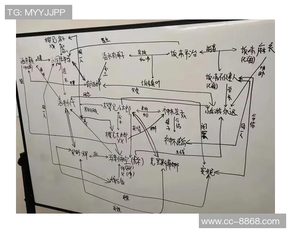 余华谈李秋平对三巨头热火的预测与作者创作中的挑战与困惑
