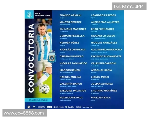 阿根廷球员欧冠进球统计梅西领衔劳塔罗并列第四位