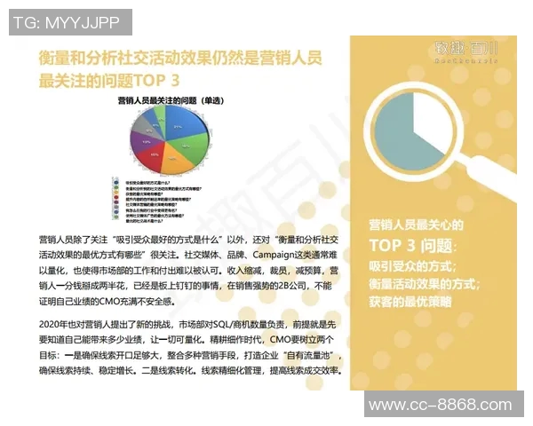 夸梅谈社交媒体训练现象强调封闭式训练的重要性与真实价值 夸梅谈社交媒体训练现象强调封闭式训练的重要性与真实价值