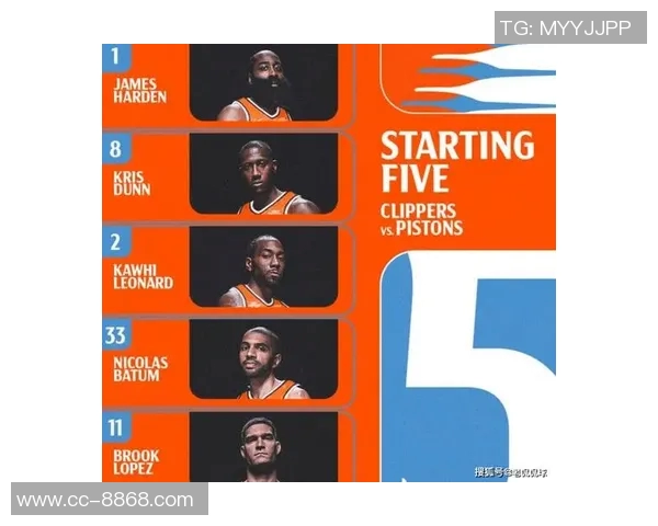 快船力争四连胜ESPN预测明日胜率快船高达80奇才仅19